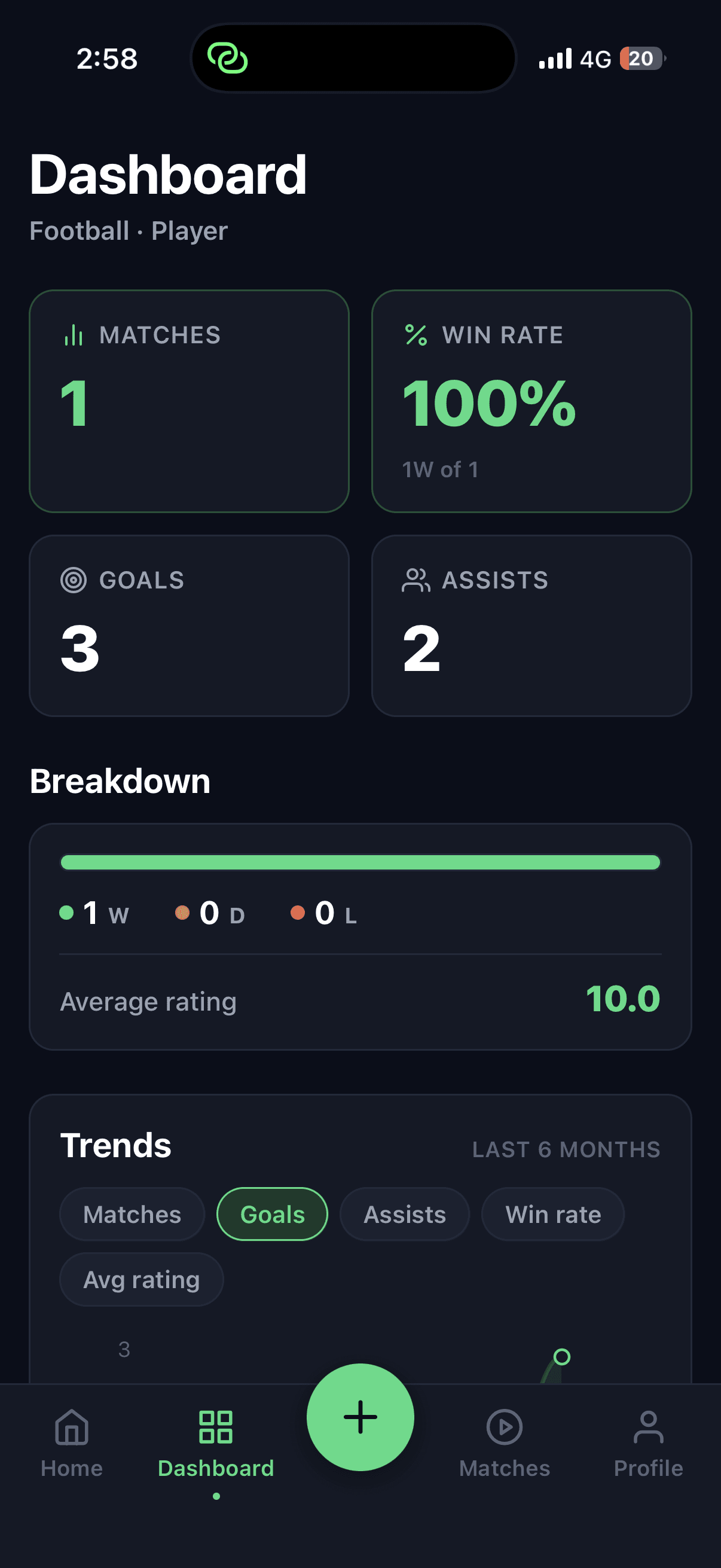 Tennis dashboard
